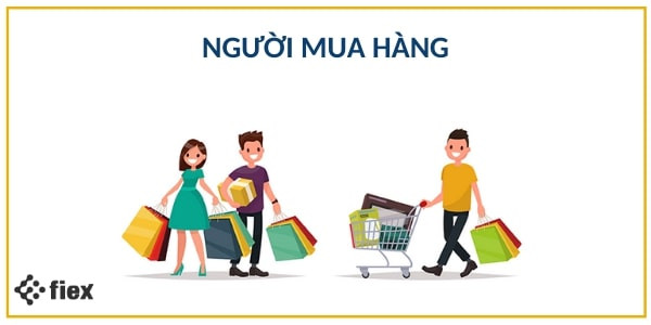 alt: Nghiên cứu người mua hàng trong Trade Marketing