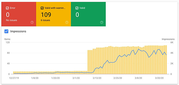 các định dạng google webmaster tools