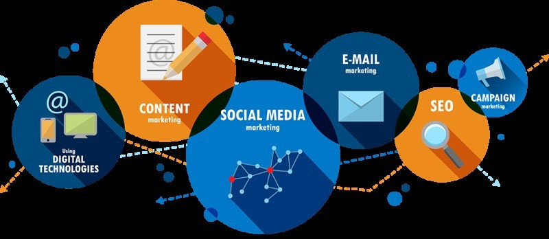 chiến lược content marketing