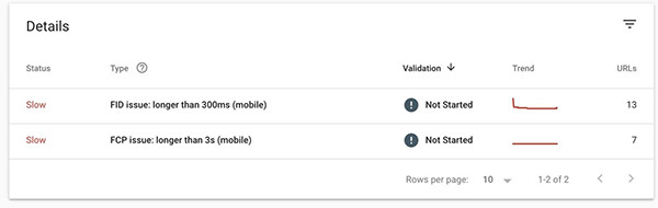 Google Webmaster Tools nâng cao