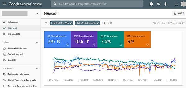 huong dan su dung Google Webmaster Tools