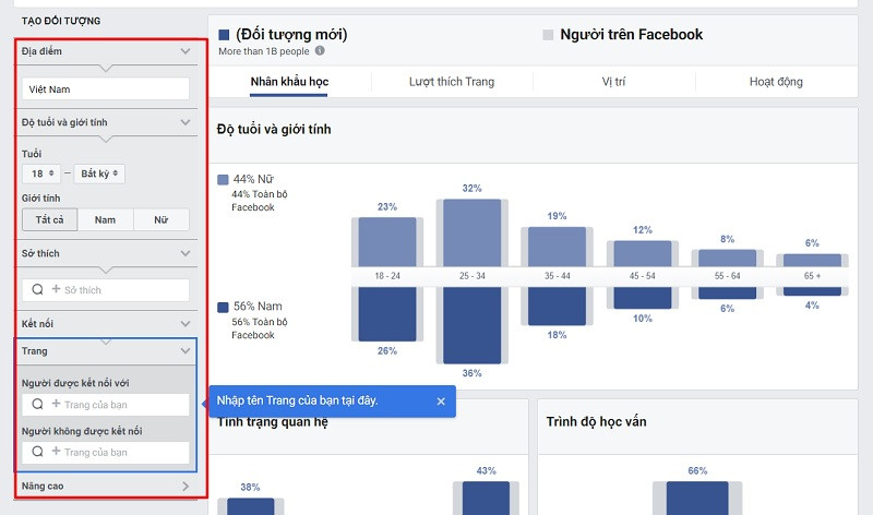 khung giờ vàng đăng bài facebook