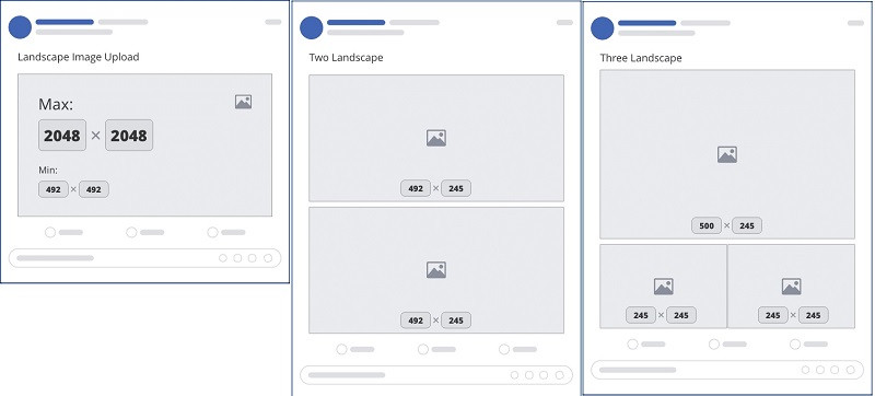 kích thước ảnh post Facebook