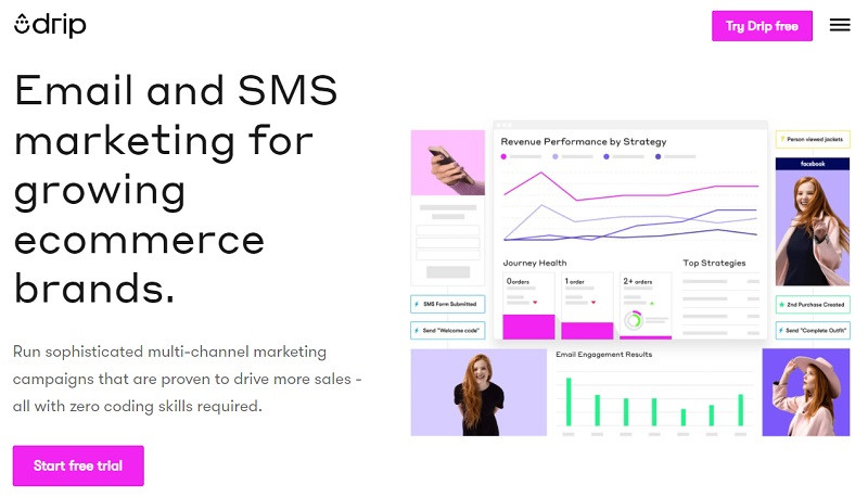 phần mềm gửi email marketing