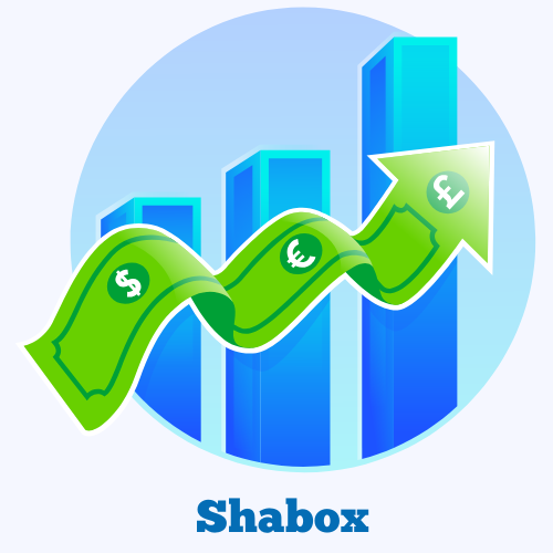 shabox.com.vn