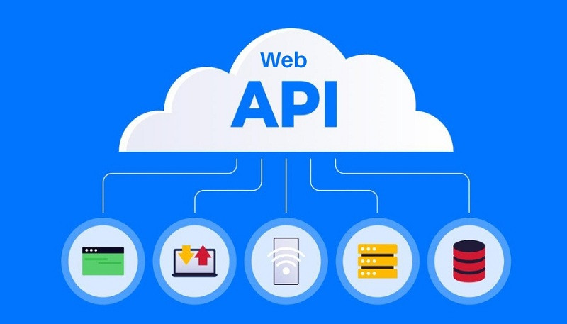 API là gì? Những điểm nổi bật về Web API có thể bạn chưa biết