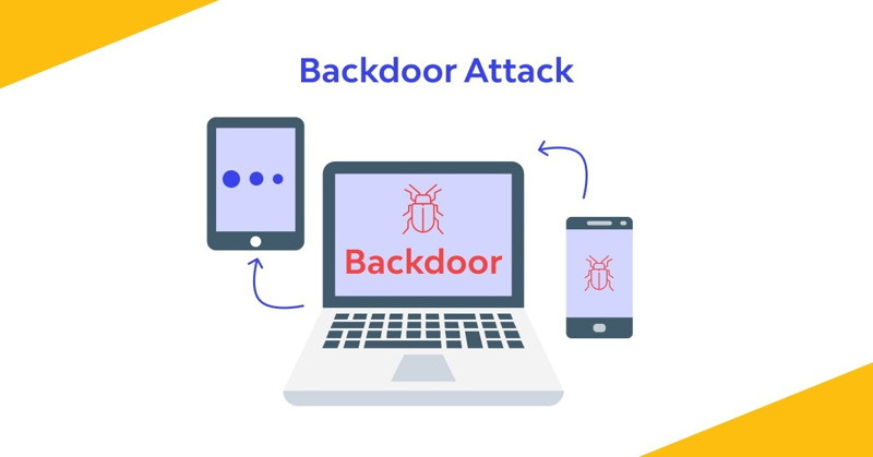 Backdoor là gì? Phân loại và cách phòng tránh backdoor