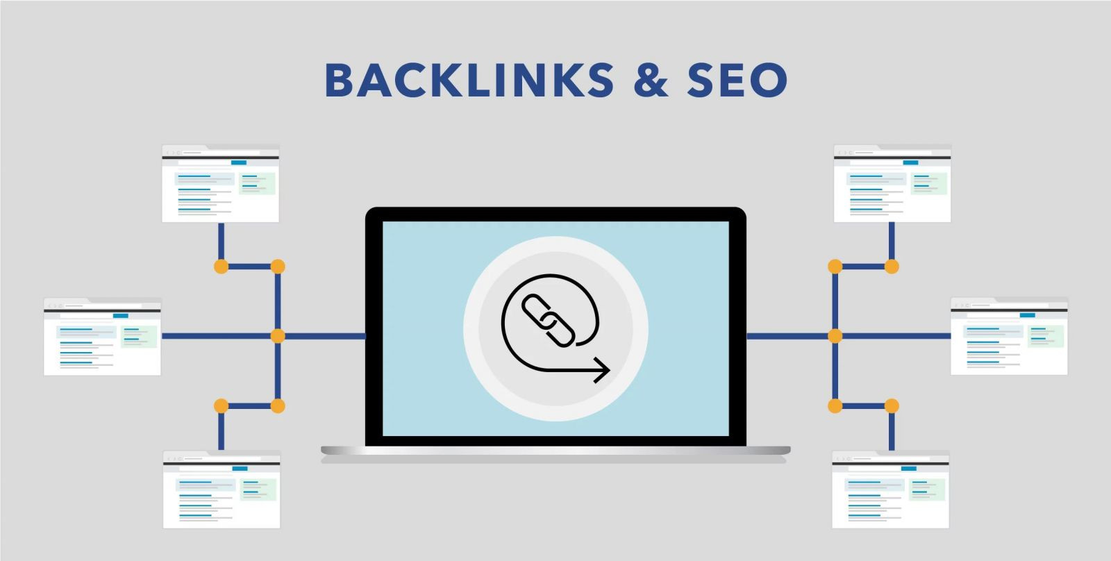 Backlink là gì? Vai trò và cách xây dựng backlink chất lượng