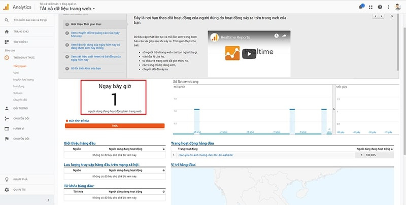 Hướng dẫn cách tích hợp Google Analytics vào website