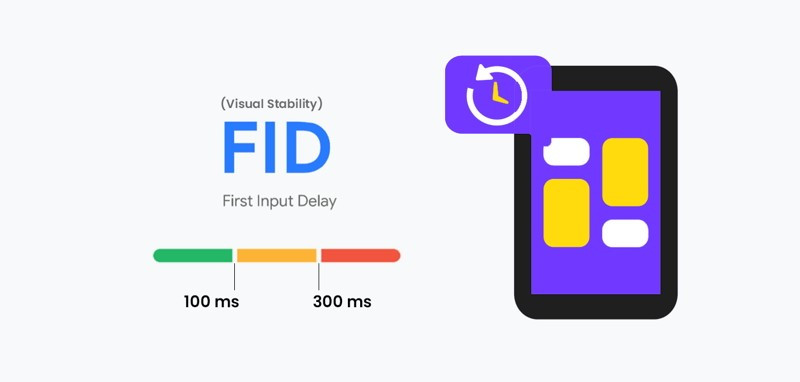 Core Web Vitals là gì? Giải mã các chỉ số Core Web Vitals