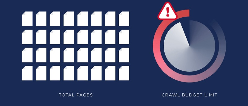 Crawl là gì? Cơ chế hoạt động của crawl data website