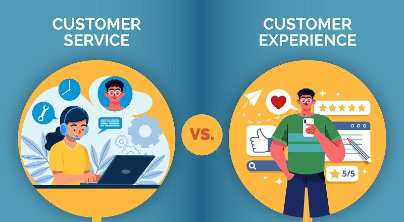 Customer experience là gì? Cách đo lường và nâng cao CX