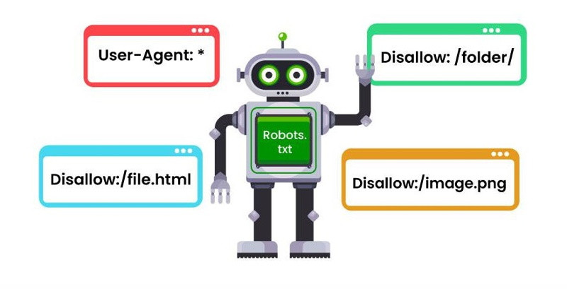 Robots.txt là gì? Hướng dẫn tạo file robots.txt cho website