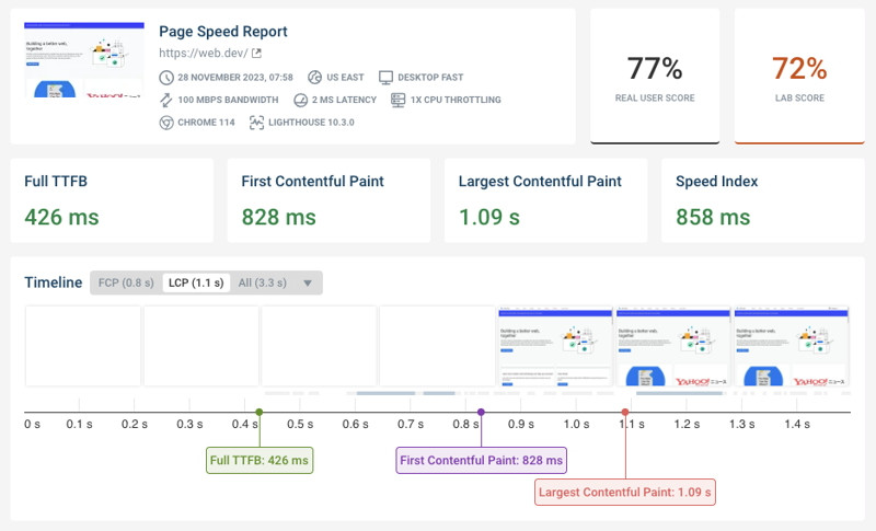 Google PageSpeed Insights là gì? Cách dùng PageSpeed Insights