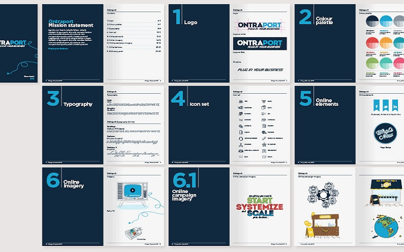 Guideline là gì? Vai trò và bí kíp xây dựng brand guidelines