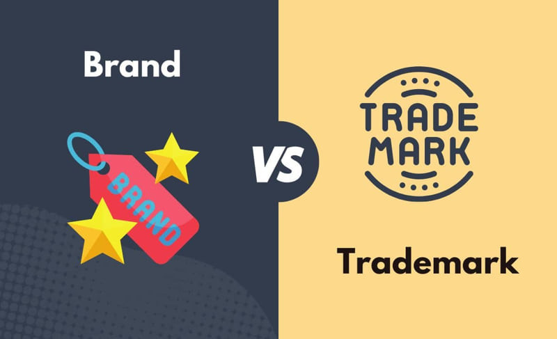 Brand là gì? 10 yếu tố cốt lõi của một thương hiệu thành công