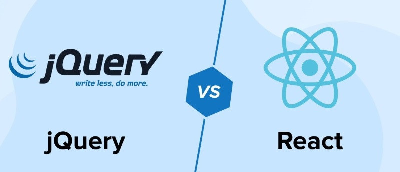 jQuery là gì? Những điều cần biết về thư viện jQuery