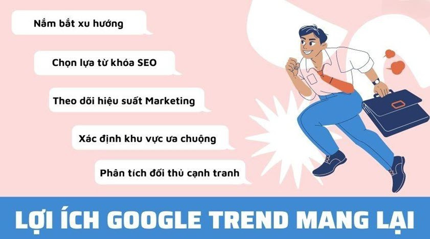 Lợi ích khi sử dụng Google Trends