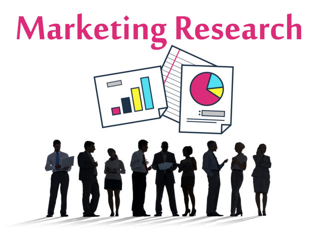 Nghiên cứu marketing (Marketing Research) là gì? Quy trình nghiên cứu thị trường trong marketing