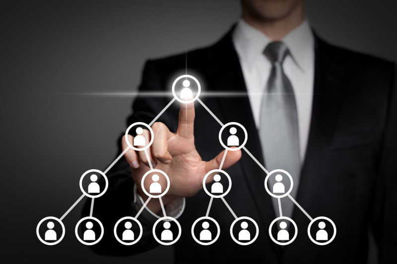 Network marketing là gì? Tất tần tật về network marketing