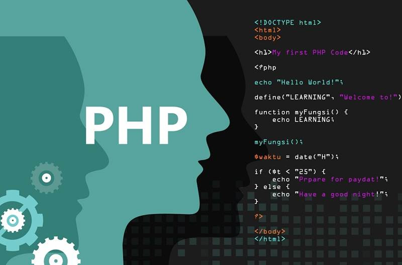 PHP là gì? Giải mã ngôn ngữ PHP chi tiết từ A &#8211; Z