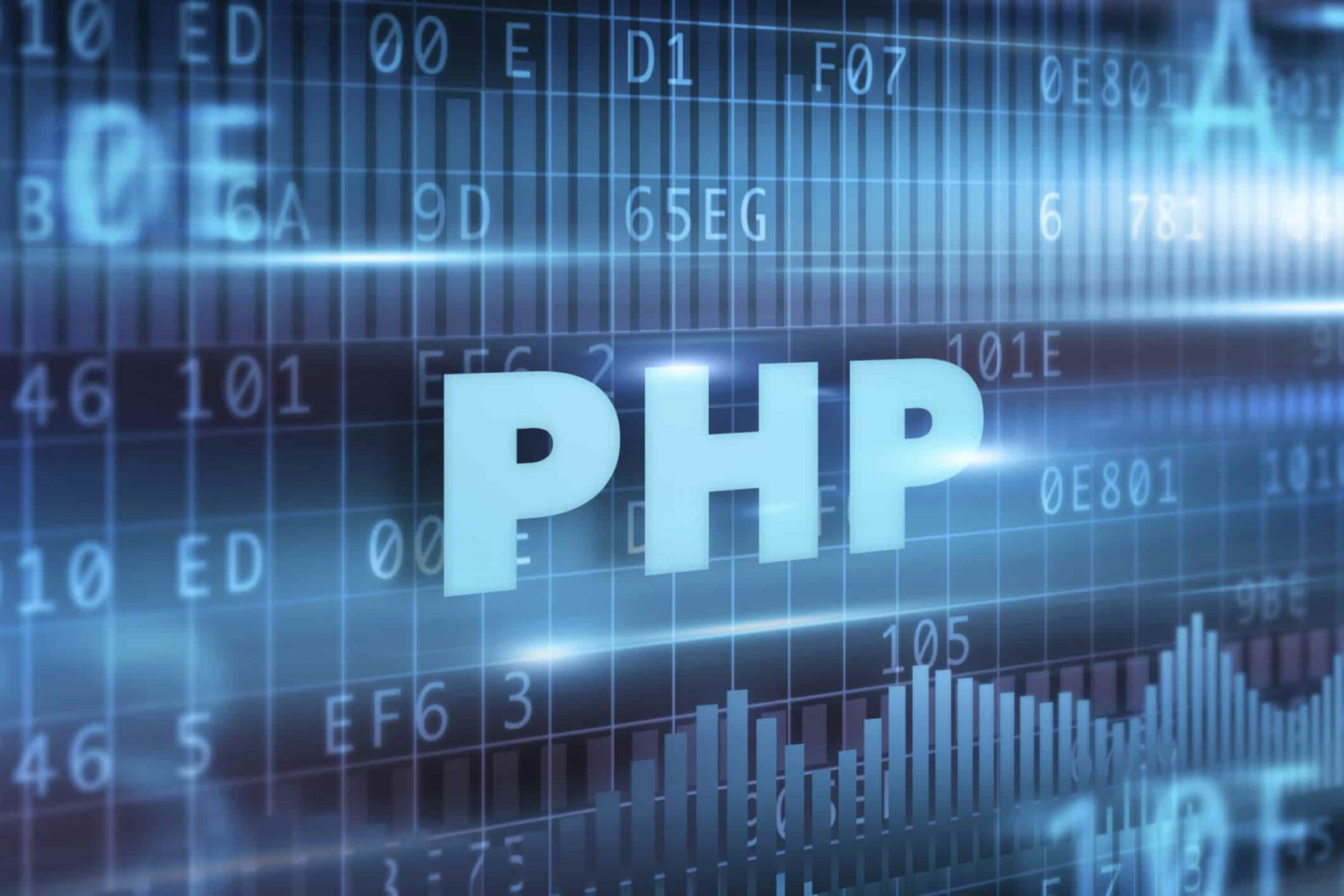 PHP là gì? Giải mã ngôn ngữ PHP chi tiết từ A – Z