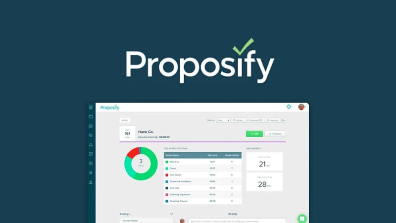 Proposal là gì? Cách viết proposal chuyên nghiệp, ấn tượng