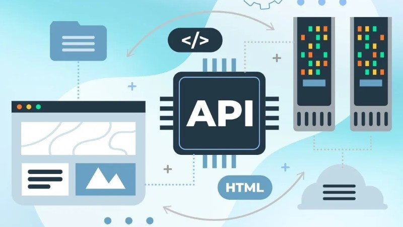 REST API là gì? Ứng dụng của RESTful API trong phát triển web
