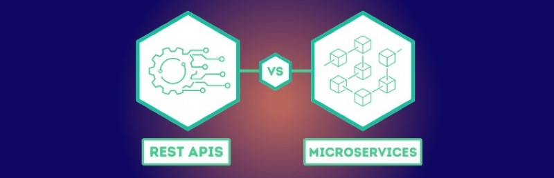 REST API là gì? Ứng dụng của RESTful API trong phát triển web