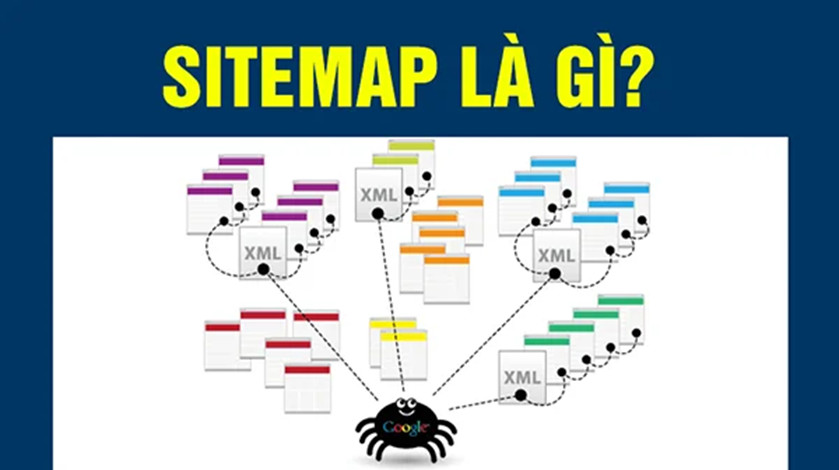 Sitemap là gì?