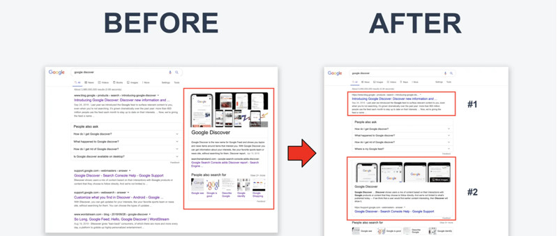 Snippet là gì? Bí quyết chiếm lĩnh vị trí số 0 trên Google