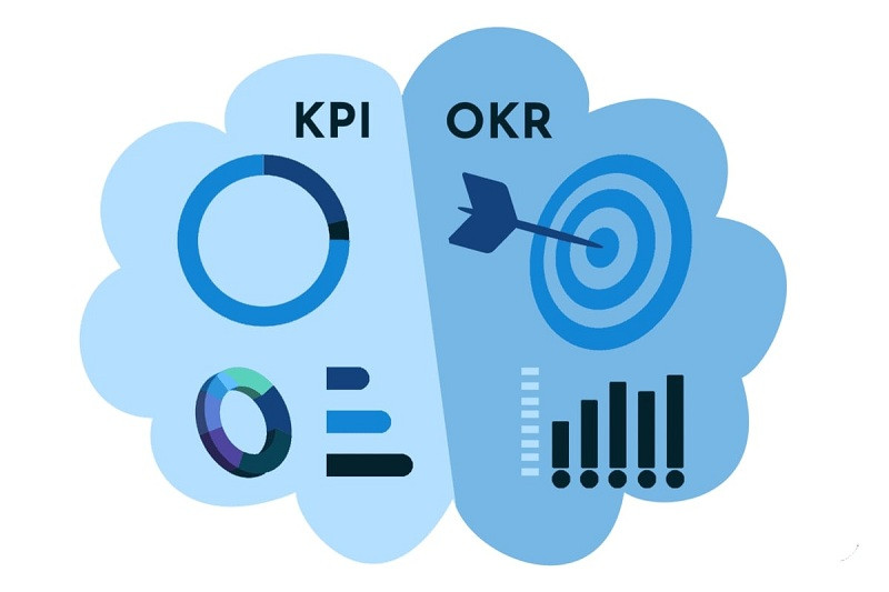 Sự khác nhau giữa OKR và KPI là gì? Nên dùng chỉ số nào?