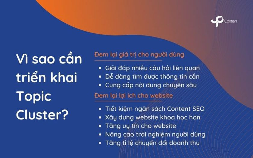 Tại sao cần phải triển khai Topic Cluster?