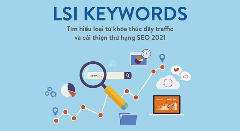 LSI Keywords Là Gì? Cách Tìm Ra LSI Keywords Nhanh Chóng