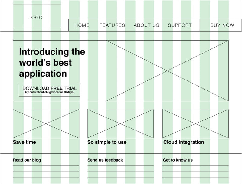 Wireframe là gì? Các bước xây dựng wireframe hiệu quả