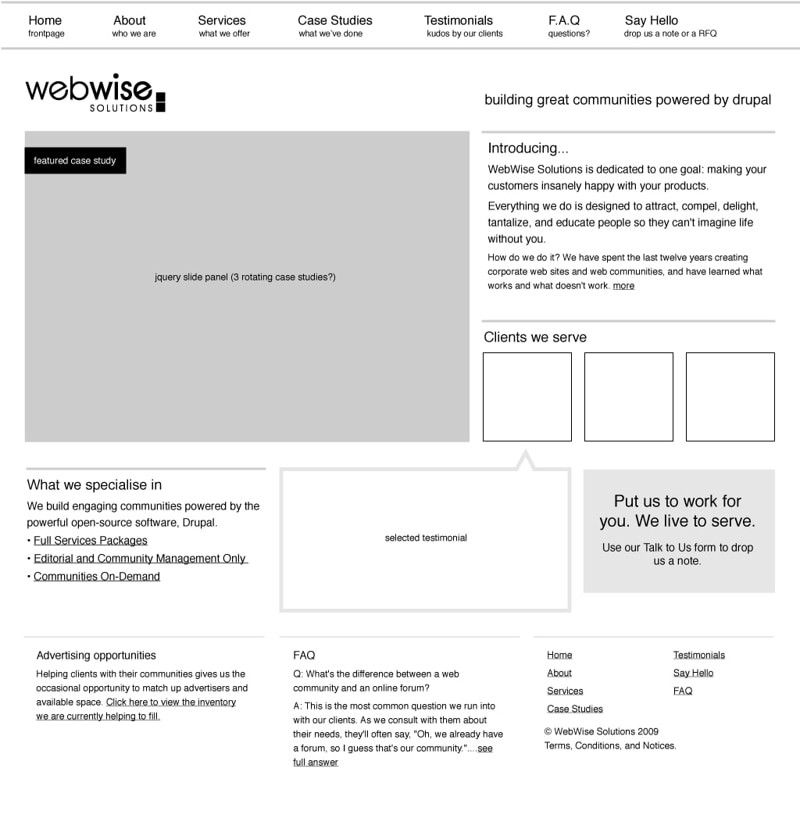 Wireframe là gì? Các bước xây dựng wireframe hiệu quả