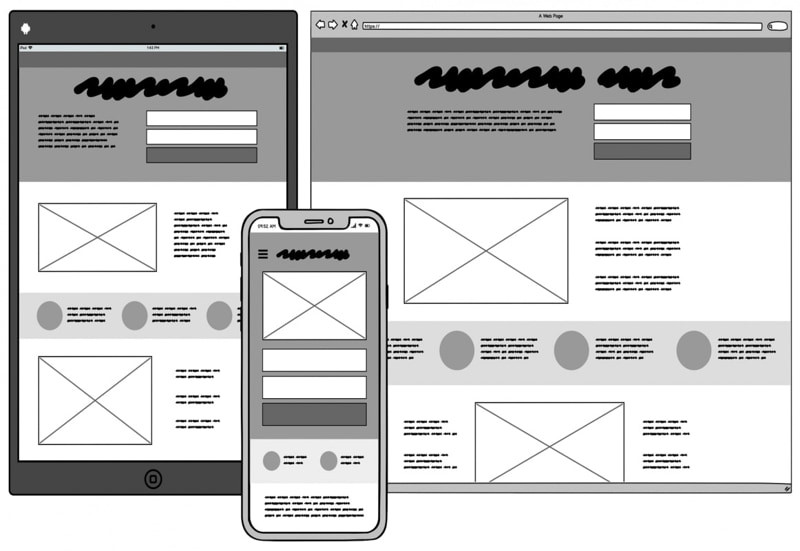 Wireframe là gì? Các bước xây dựng wireframe hiệu quả