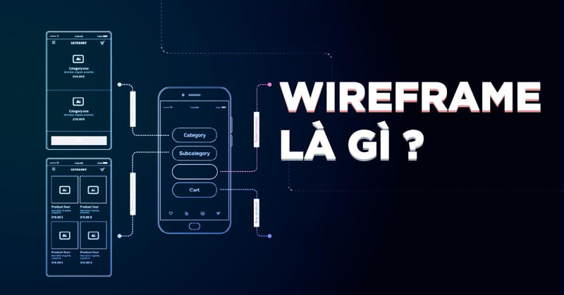 Wireframe là gì? Các bước xây dựng wireframe hiệu quả