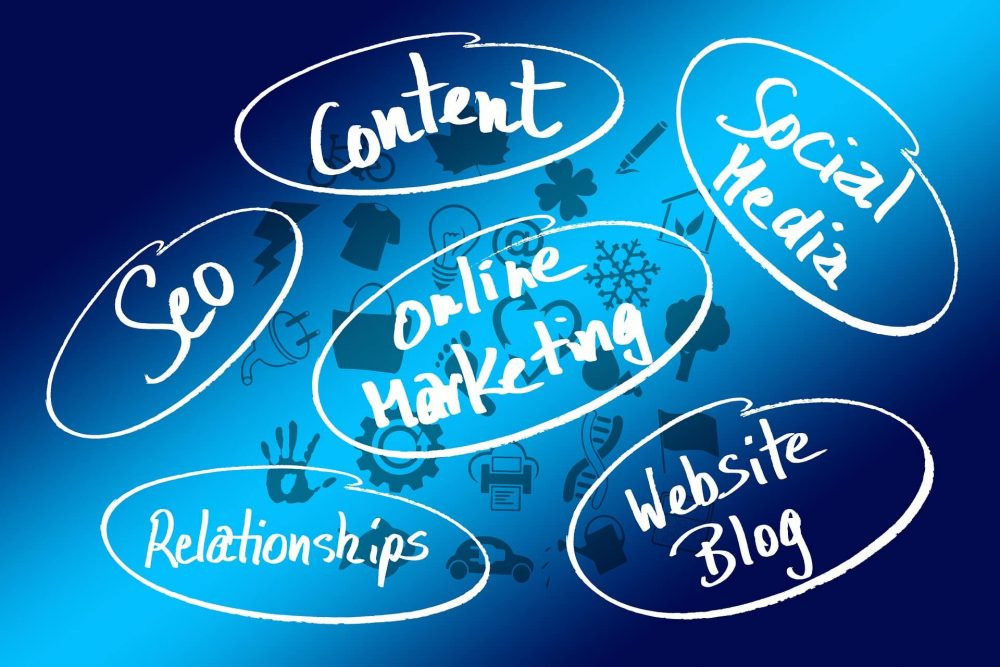 Các yếu tố cần xem xét khi xây dựng chiến lược marketing online