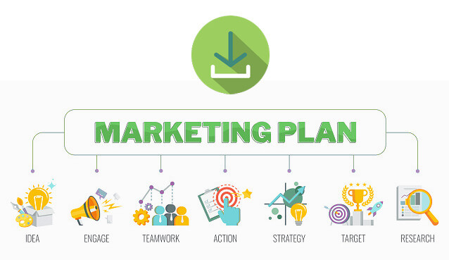 Mục tiêu kế hoạch marketing online